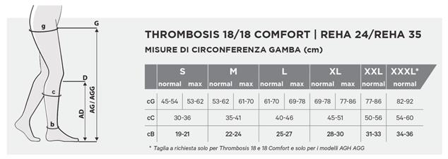 CALZA ANTITROMBO DM1 18 AGH CORTO MAX GLORIAMED